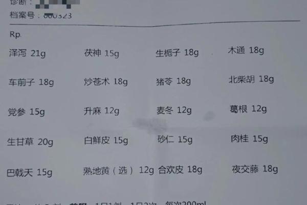 命好吃命：探寻美食背后的命理智慧与文化意义