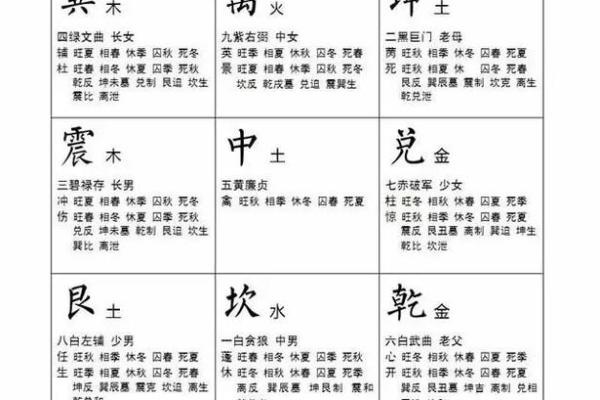 探讨命格中的木命：哪种木命更强大与吉祥？