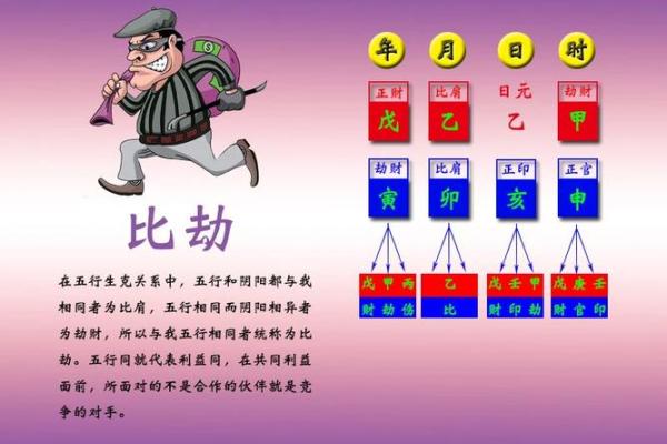 六两三钱的命女 解析她们的性格与人生轨迹