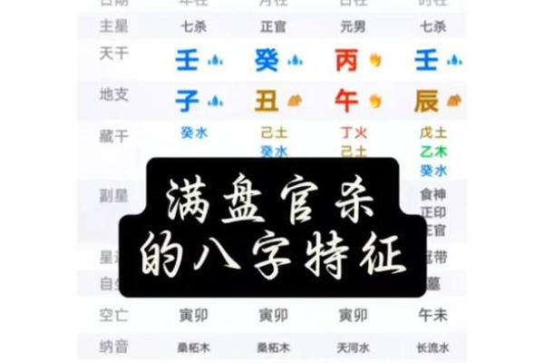 男命时柱咸池解析：探寻命理中的爱情与情感之谜