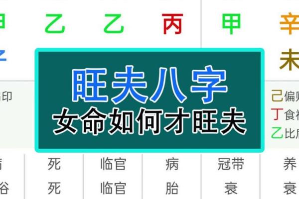 路旁土命女的命理解析与搭配建议