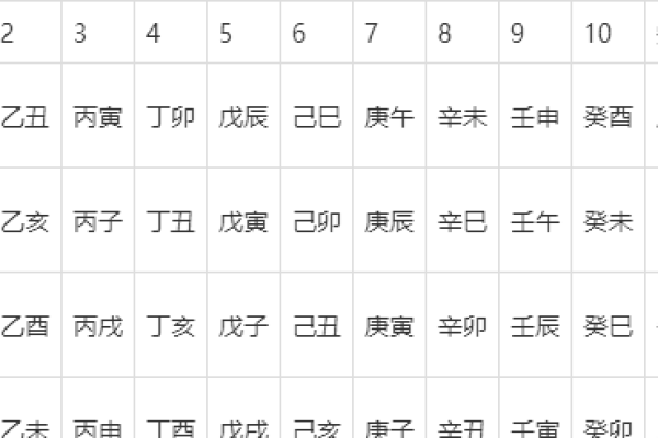 命理中的空亡：探寻命运中的神秘空白与无限可能