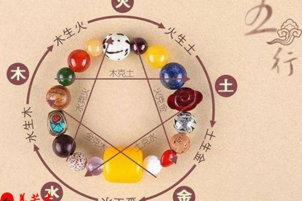 木命人与什么命人最为相配？探索五行的和谐美学
