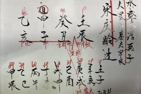 命理中的两丑一戌一子：揭示五行相生相克的奥秘与人生启示