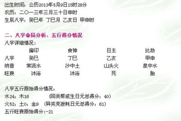 农历三月出生的命格：春风里的人生密码