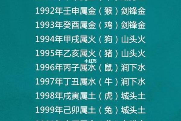 凌晨两点出生的人命理解析：神秘时辰与命运之路