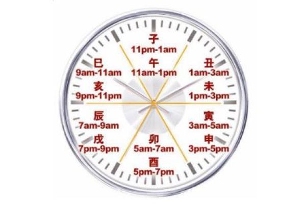 凌晨两点出生的人命理解析：神秘时辰与命运之路