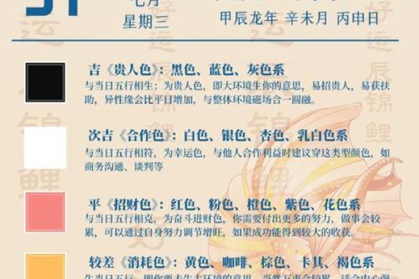 六月份出生的属虎人：五行分析与命理解读