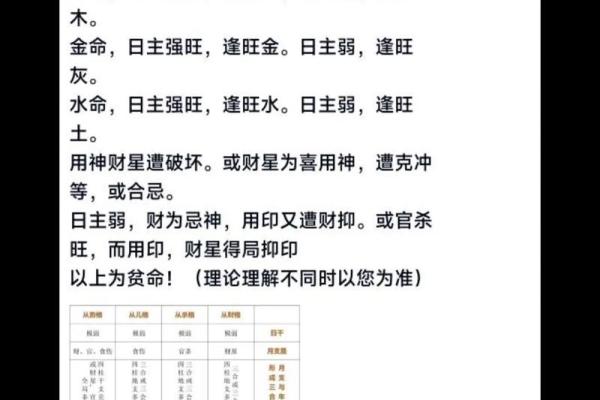 木命与火命的佩戴之道：提升运势的小秘诀