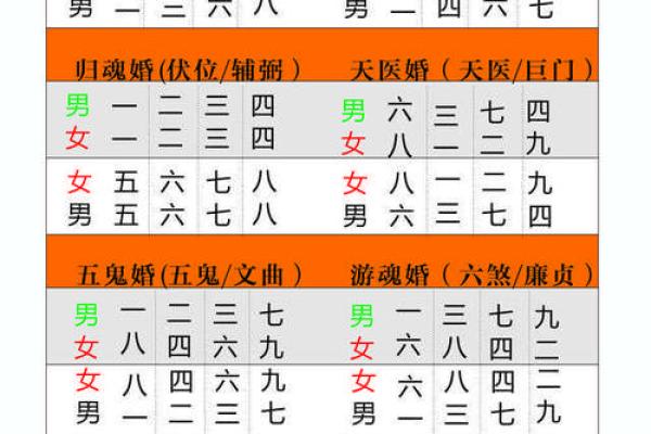 炉中火命女的命理解析：适合的职业与生活方向