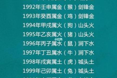 凌晨两点出生的人命理解析：神秘时辰与命运之路