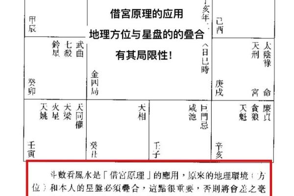 快速查自己命格，揭开命理的秘密与智慧！