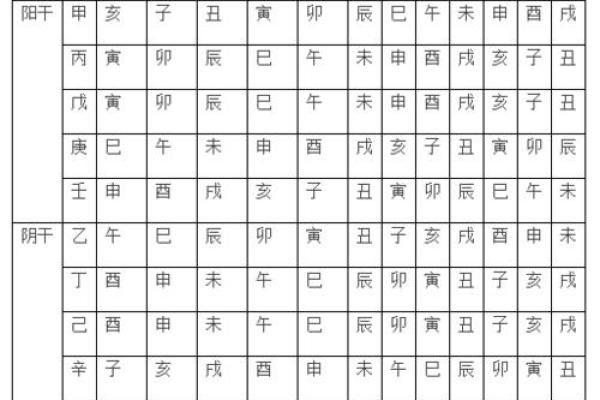 命局五行分析：如何判断个人五行的旺衰与平衡？