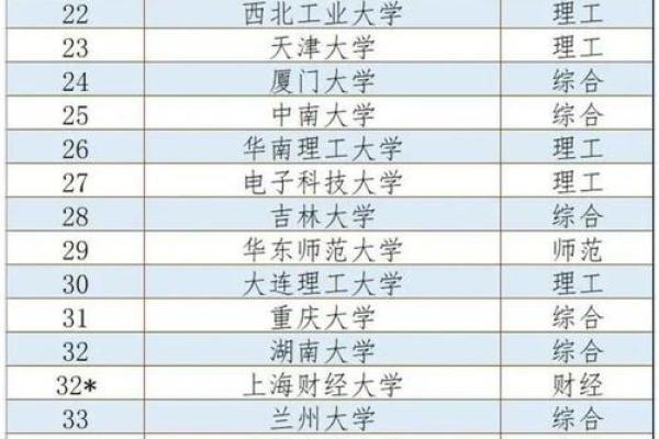 空房命的意义与化解方法探讨