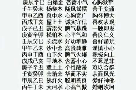 路旁土女命解析：揭示命理的奥秘与人生的机遇