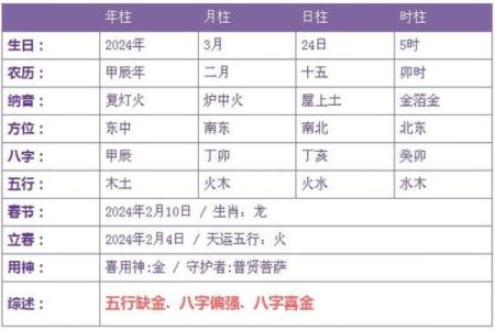 炉中火命与兔子的颜色象征：探秘命理与生肖的奥妙