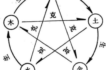 看水命火命的颜色搭配，适合你的命理与风水之美！