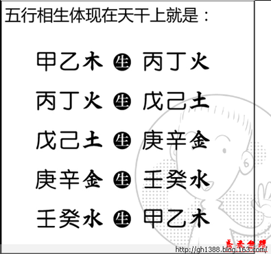 葵水男的心中女神：解析他偏爱的女性命理特征