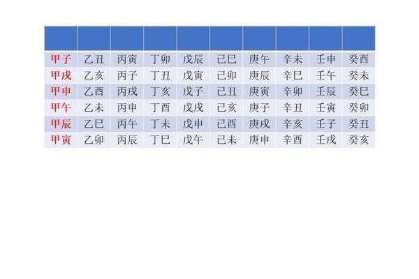 路旁土命男的命理解析与配命选择指南