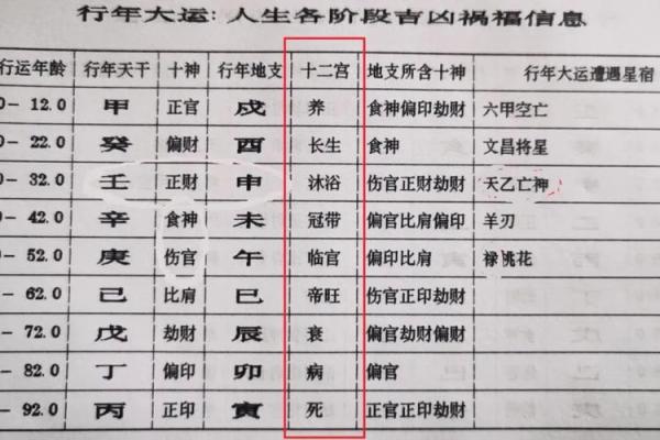 解码男八字偏印命：如何理解与运用其潜力