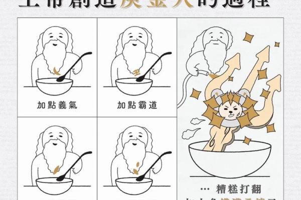 了解自己的五行命理，找到平衡与幸福的钥匙