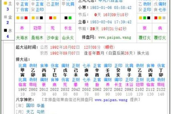 零八年出生的人命运解析：探索命运的奥秘与指引
