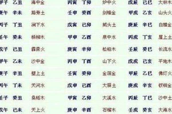 卯时属鼠男孩的命格解析与生活运势剖析