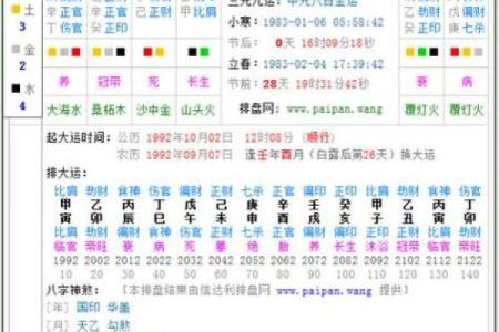 零八年出生的人命运解析：探索命运的奥秘与指引