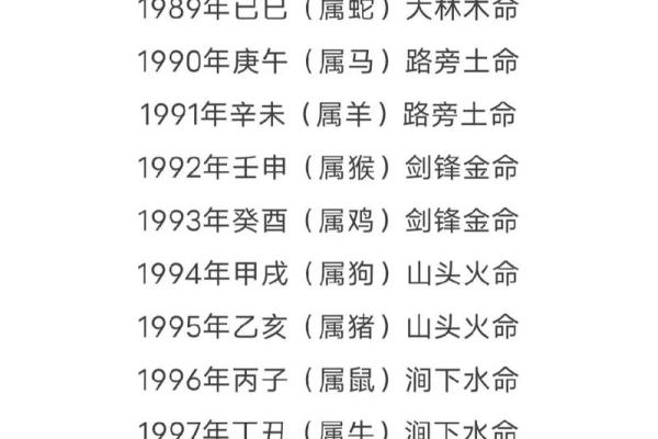 炉中火命五行属水的神秘解读与生活启示