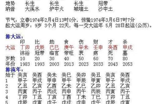 木命人与哪些命人结婚更合适？揭示最佳婚配组合！