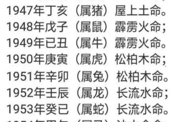 九月出生的女性五行分析与命运安排探讨