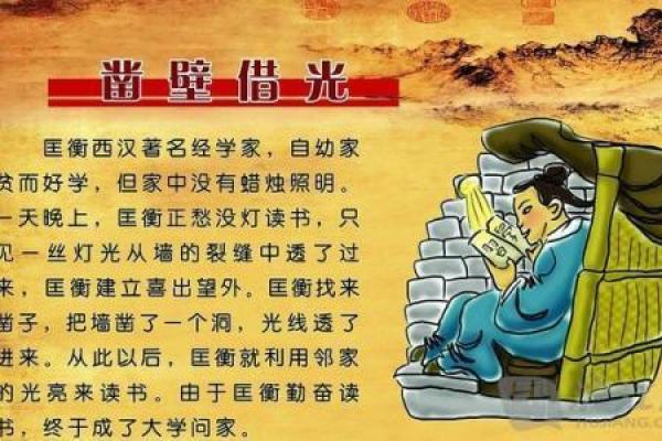 命运掌握在自己手中：探讨成语的深刻内涵与启示