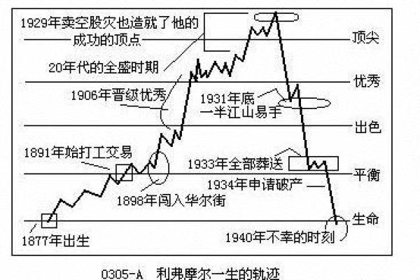 九十岁甲子命解读：岁月的智慧与人生的轨迹