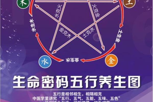 君命所代表的数字：解读“君”的深厚寓意与文化传承