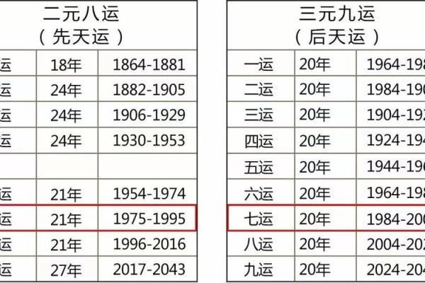 李居明火命如何选择佩戴物品，助运增福的智慧指南