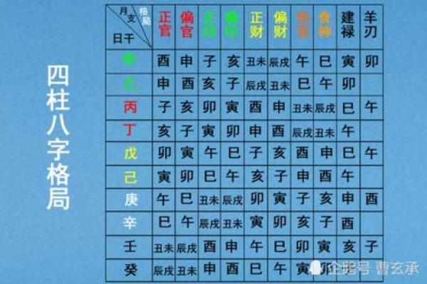 李铭轩的五行命理解析：揭开人生的神秘面纱