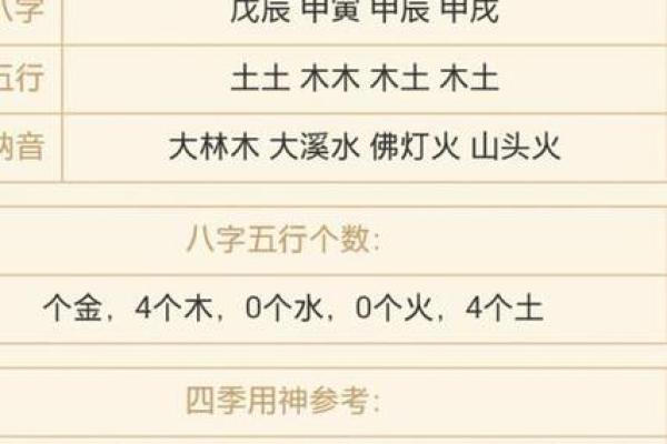 木猴女命的佩戴选择：如何让你魅力四射，运势亨通！