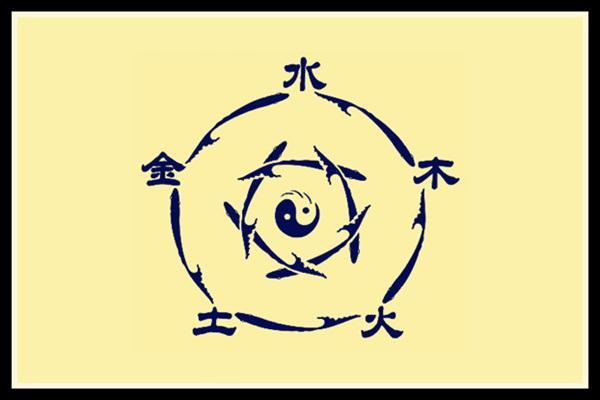 律师行业与五行命理的深厚联系分析