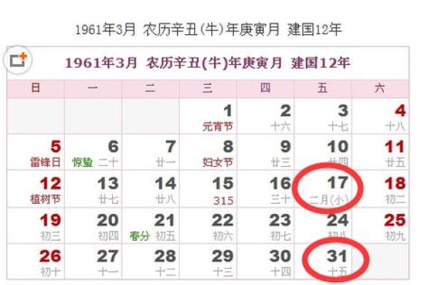 探寻农历二月十五出生者的命运与性格特征
