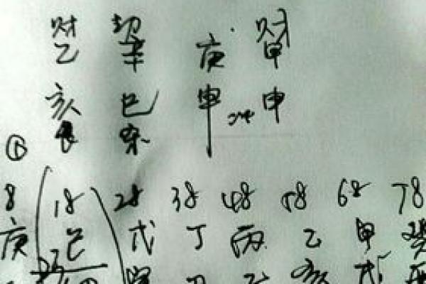 探寻1996年7月15日的命理密码：你的运势如何？