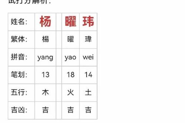 八字揭秘：女命中父母亲的象征与影响解析