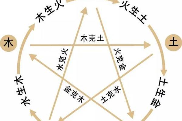 九月农历十八：命理解析与人生启示