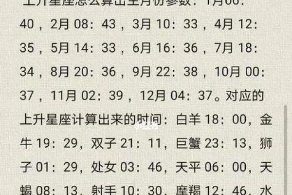 九月农历十八：命理解析与人生启示