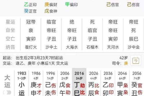 男命寅戌见丁暗合：探索命理中的深意与启示
