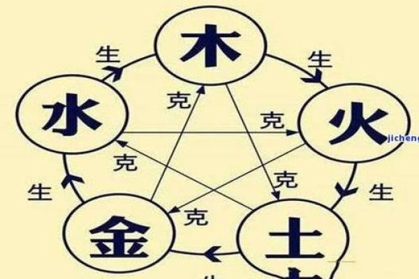木命人适合找什么命人？探寻命理的和谐之道