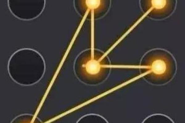 六十年代出生者的星座与命运：解码你的生命密码