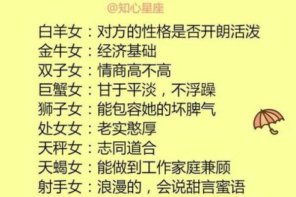命理中的桃花运解析：探寻理想爱情的秘密