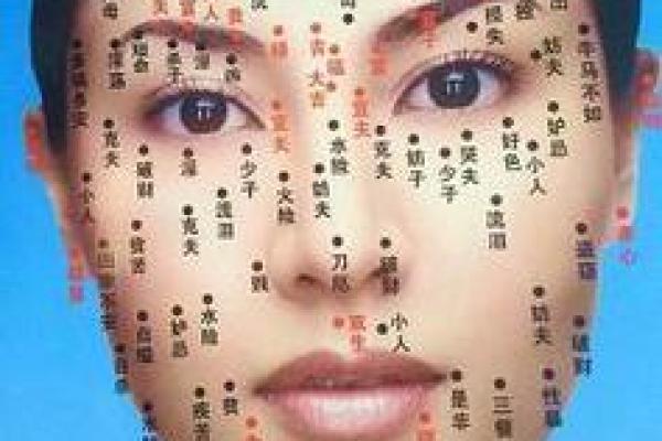 眉毛长痣：揭示你的人生命运与性格特点