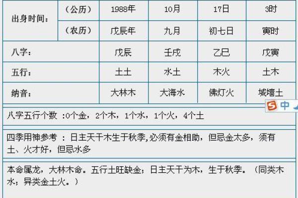 老年人木命年该如何选择适合的物品与生活方式？