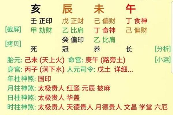探寻女命八字中的双官双印：命理与人生的深度解读